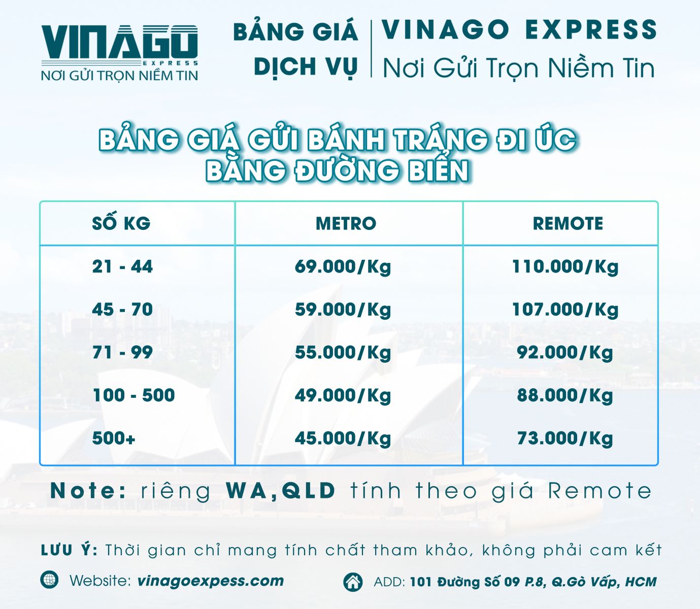 Bảng gửi bánh tráng đi Úc bằng đường biển