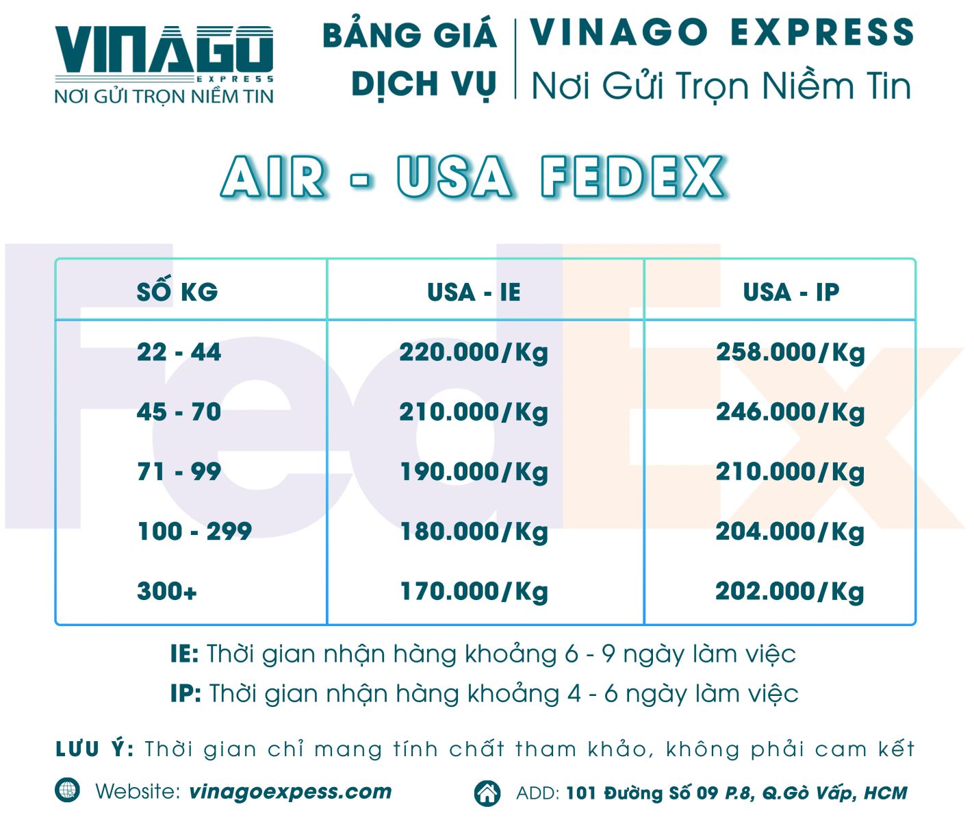 BẢNG GIÁ GỬI MẮM ĐI MỸ MỚI NHẤT NĂM 2025
