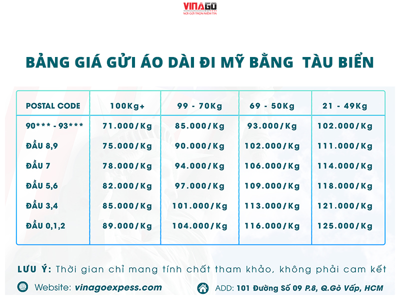 BẢNG GIÁ GỬI ÁO DÀI ĐI MỸ BẰNG ĐƯỜNG BIỂN TÀU