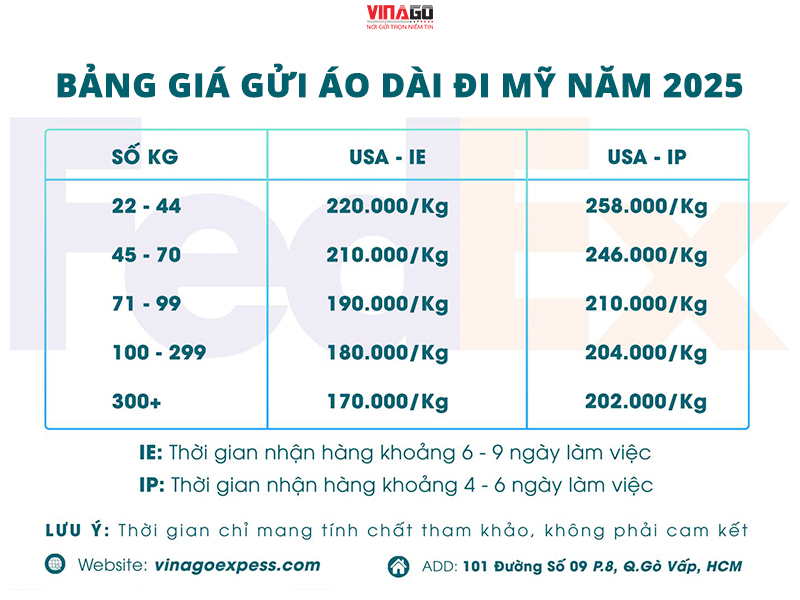 BẢNG GIÁ GỬI ÁO DÀI ĐI MỸ BẰNG MÁY BAY NĂM 2025