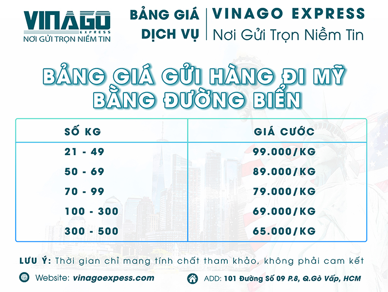 BẢNG GIÁ GỬI HÀNG ĐI MỸ BẰNG ĐƯỜNG BIỀN