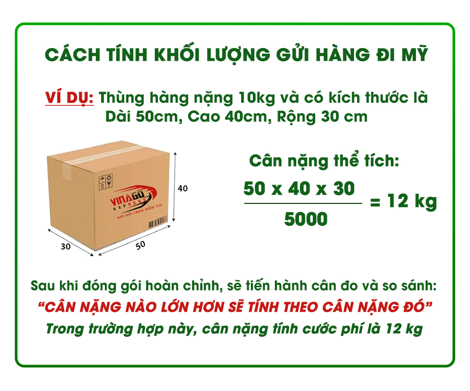 CÁCH TÍNH KHỐI LƯỢNG KHI GỬI HÀNG ĐI MỸ