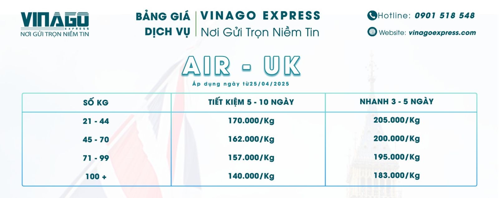 BẢNG GIÁ CƯỚC GỬI HÀNG ĐI ANH UK MỚI NHẤT NĂM 2025