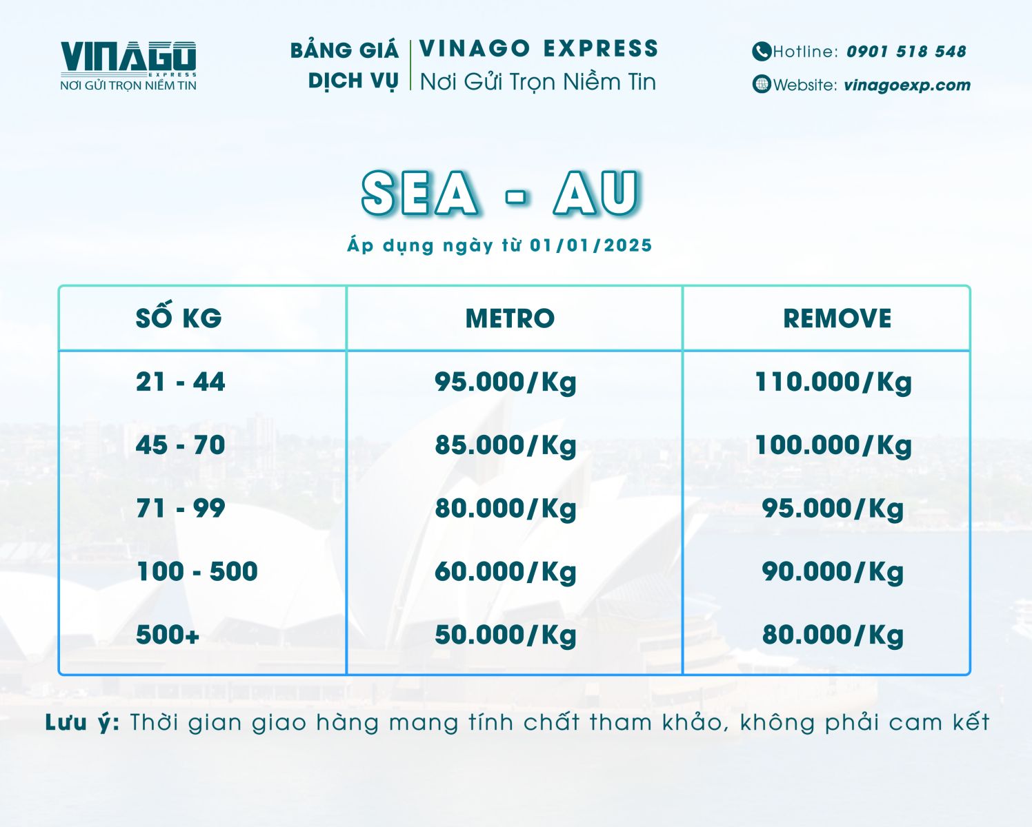 BẢNG GIÁ GỬI HÀNG ĐI ÚC BẰNG ĐƯỜNG BIỂN